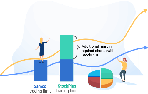 margin againts shares trading account stockPlus