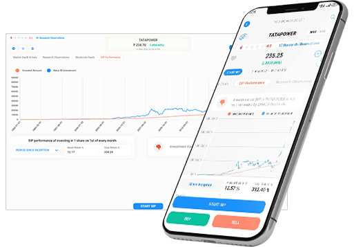 Start disciplined investing with StockSIP