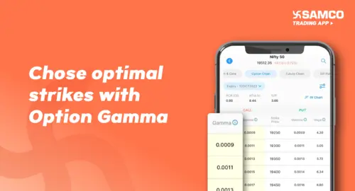 Chose optimal strikes with Option Gamma