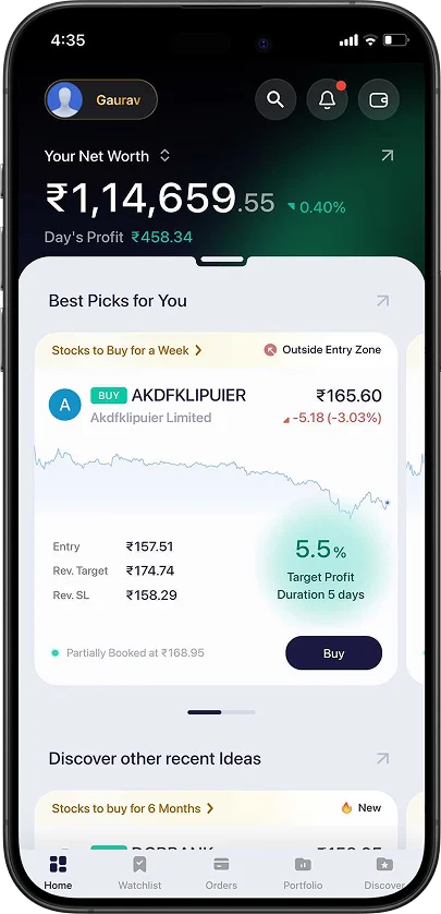 customizable dashboard
