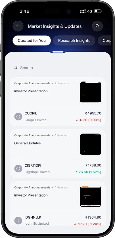 live market insights
