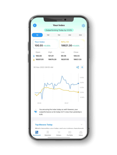 Personal Index Tracker