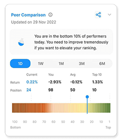 Peer Comparison Tracker