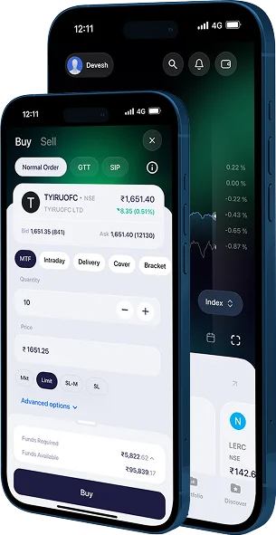 samco app
