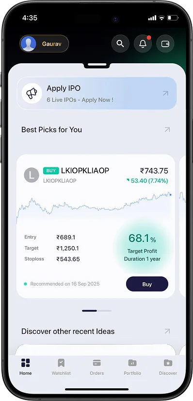 Personalized Samco Recommendations