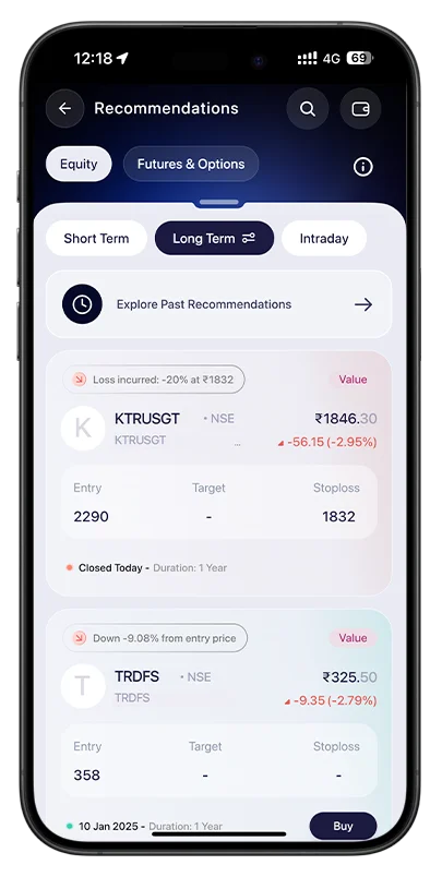 Samco App Features