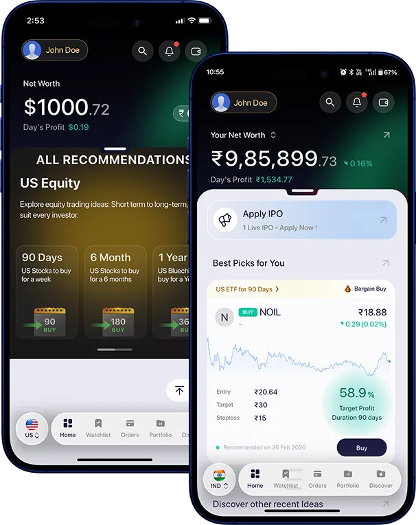 Invest in Indian and US stock markets with scientific stock recommendations on the Samco trading app
