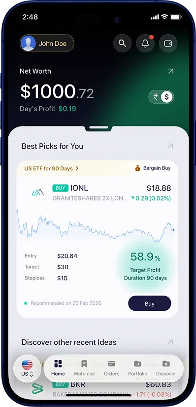 US stock recommendations with expert research on Samco