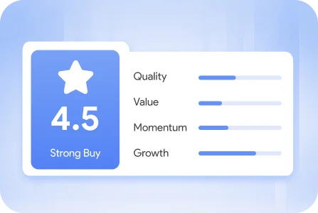 Proprietary Stock Ratings