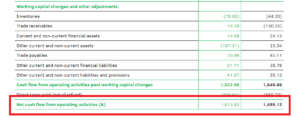 Cash Flow Working Capital