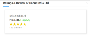 Dabur India Limited