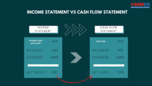 Income Statement vs Cash Flow Statement