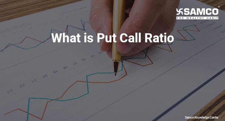 What us Put Call Ratio