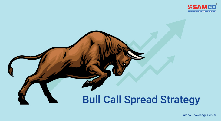 Bull call spread