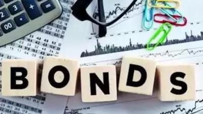 Indian Bond Yeild changes