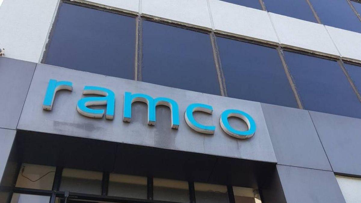 RAMCO Systems Share Price