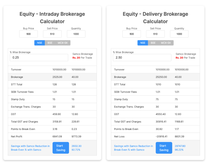 Brokerage Saving Calculator