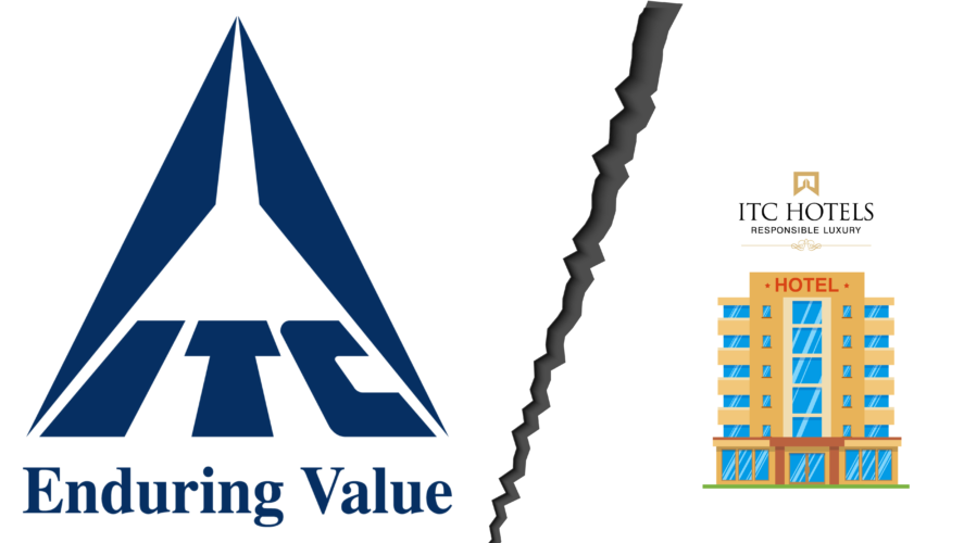 ITC Share Price Dips Ahead of ITC Hotels Demerger Record Date